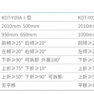 KDT-Y09A電動(dòng)綜合手術(shù)臺(tái)